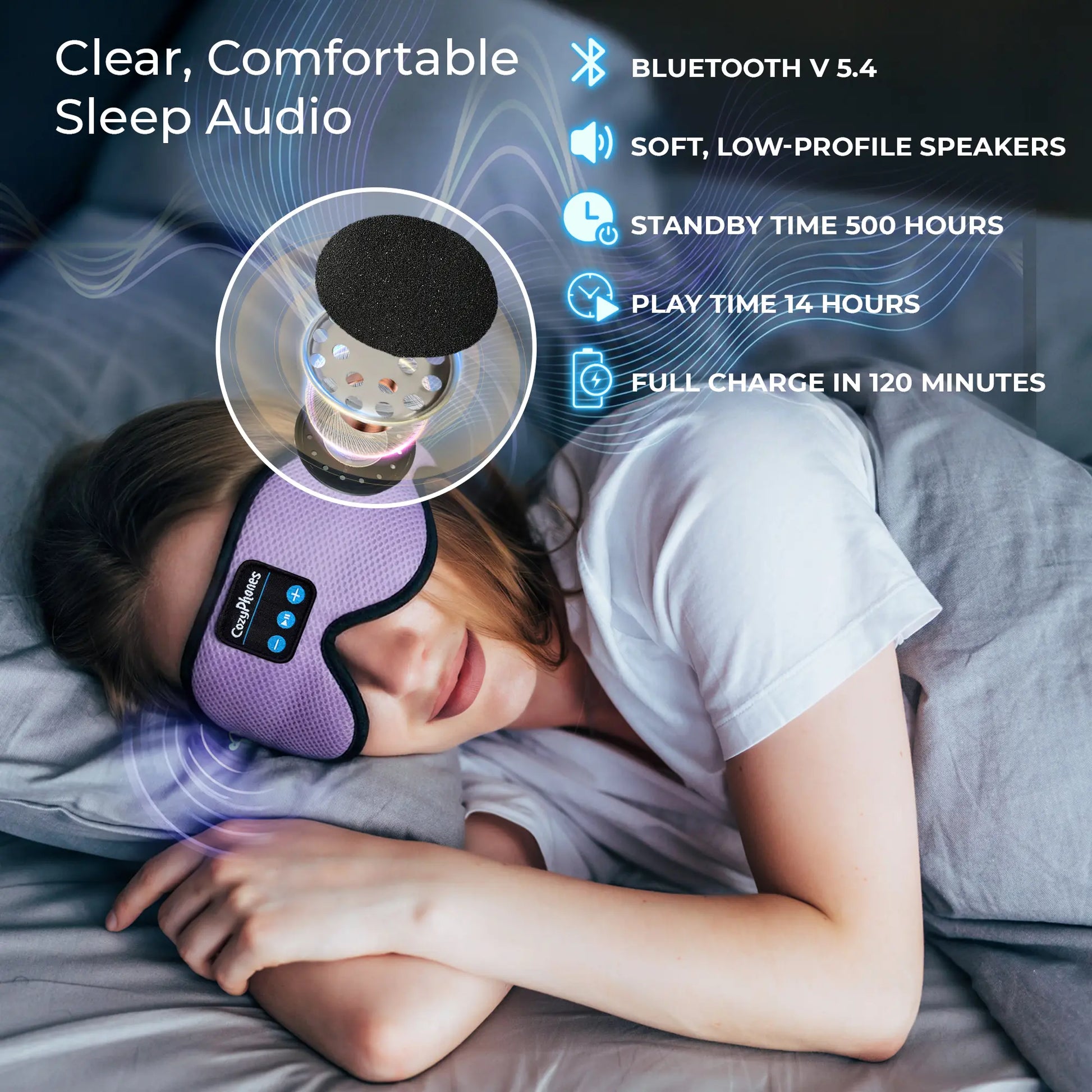 Bluetooth Sleep Mask with Headphones – 3D Contoured Memory Foam Eye Mask, Wireless Eye Mask for Sleeping, Adjustable Sleep Headphones, Bluetooth 5.4, 14H Playtime